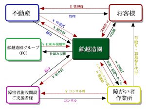 180430PPT図修正版02